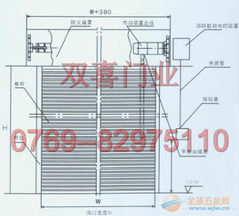 企石地區(qū)專業(yè)電動(dòng)卷閘門(mén)維修與定做一站式服務(wù)指南